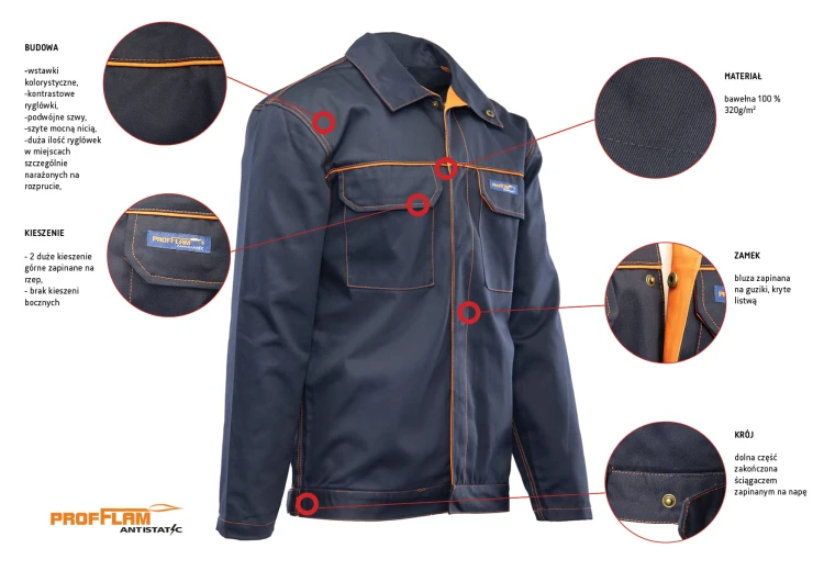 AOBL PROFFLAM ANTISTATIC BLUZA KAT.II-1.jpg