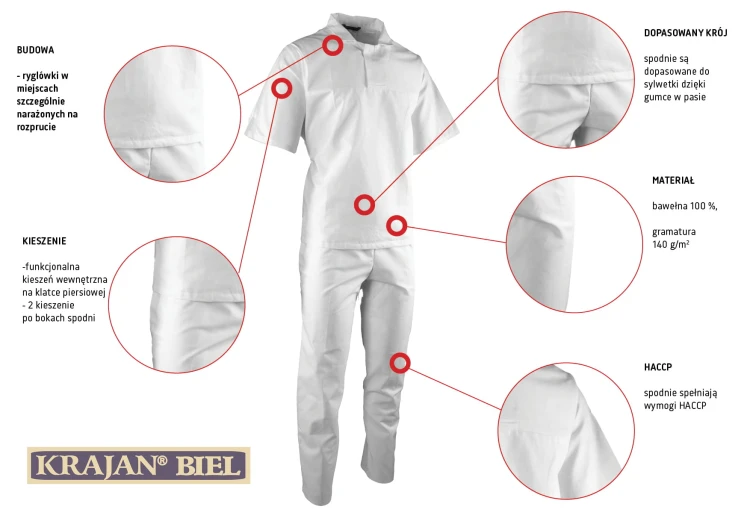 krajan biel ubranie piekarskie haccp-3.jpg