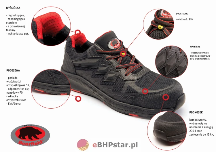 BBBP BEARFIELD PÓŁBUT BRISTOL S1PS SR FO ESD1.jpg