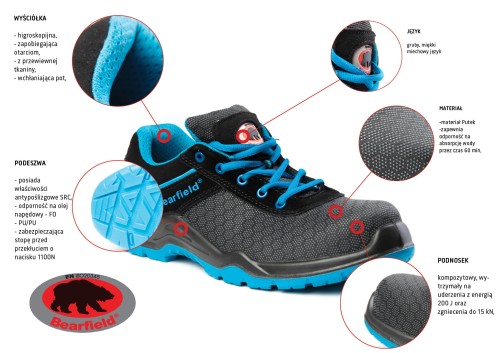 BBH3 BEARFIELD PÓŁBUT HEX S3 SRC1.jpg