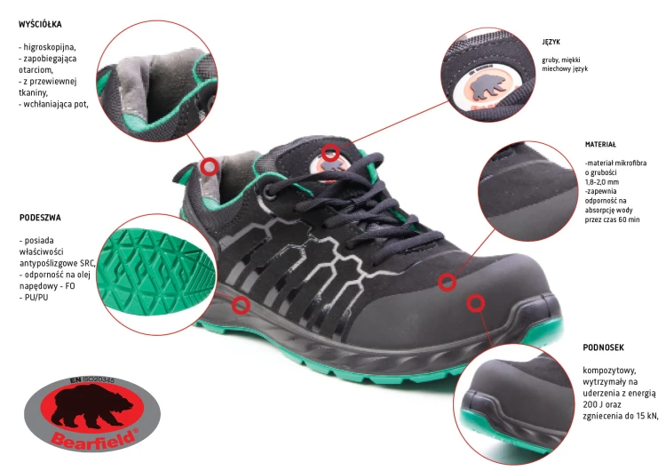 BBPP BEARFIELD PÓŁBUT PRESTON S3S SR FO-1.jpg