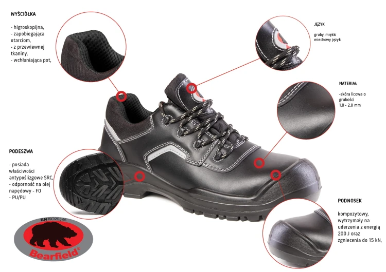 BBUL BEARFIELD PÓŁBUT ULTRA S1 PS SR FO-1.jpg