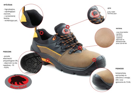 BBK9 BEARFIELD PÓŁBUT K09 S3 SRC-1.jpg