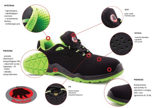 BB11 BEARFIELD PÓŁBUT K11 S1-P SRC ESD-1.jpg