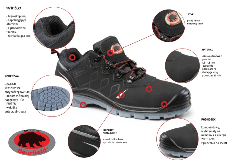 BB15 BEARFIELD PÓŁBUT K15 S3 SRC-1.jpg