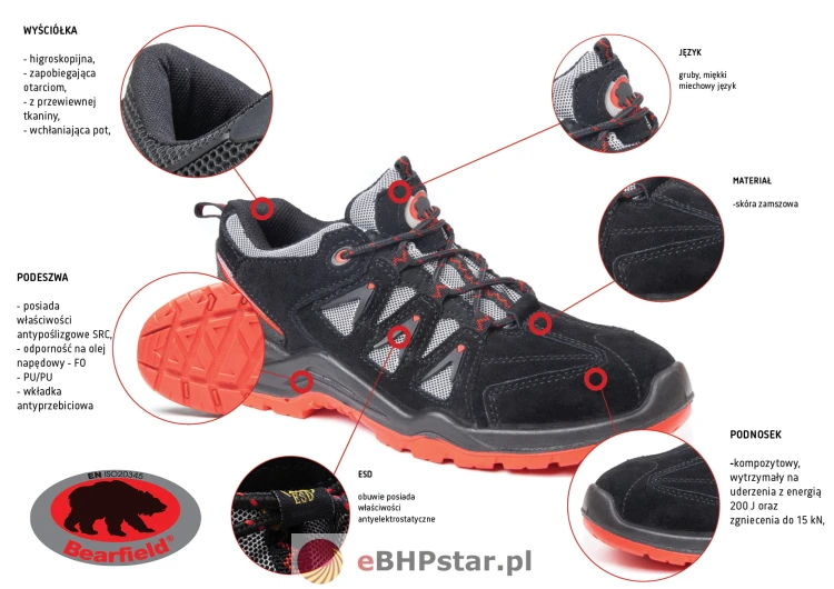 BBN6 BEARFIELD PÓŁBUT N06 SRC ESD S1-P-2.jpg