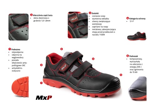 BMRS MAX-POPULAR SANDAŁ CZERWONY S1-P SRC-1.jpg