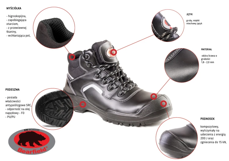 BBR3 BEARFIELD TRZEWIK R02 LICO S3 SRC.jpg