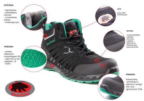 BBPT BEARFIELD TRZEWIK PRESTON S3S SR FO-1.jpg