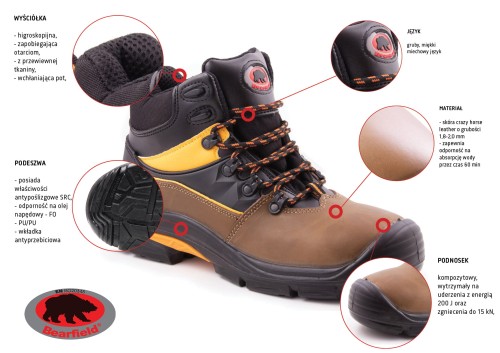 BBK8 BEARFIELD TRZEWIK K08 S3 SRC-1.jpg