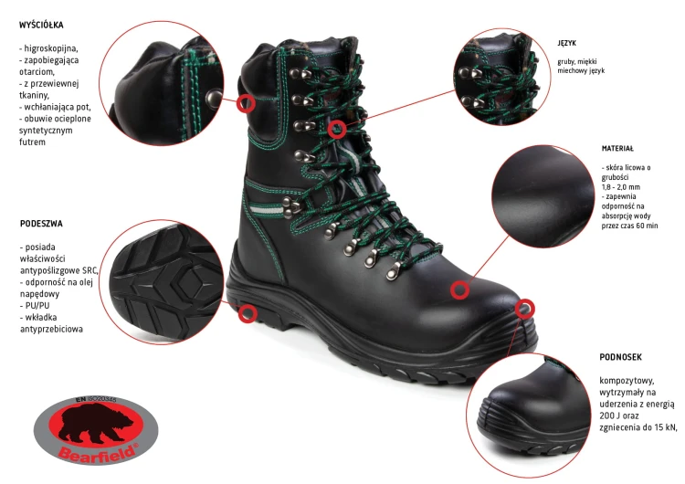 BBW2 BEARFIELD TRZEWIK OCIEPLANY W02 S3 SRC-1.jpg