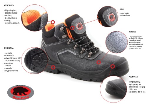 BBR3 BEARFIELD TRZEWIK R02 S3 SRC-1.jpg