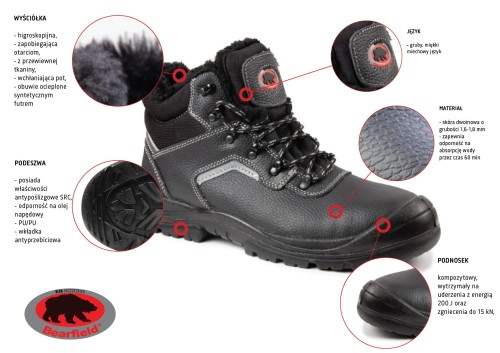 BBR3 BEARFIELD TRZEWIK OCIEPLANY R02 S3 SRC-1.jpg